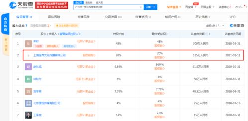 繪夢動畫戰略入股禾于文石，強強聯手深耕CG動畫制作與數字內容服務領域